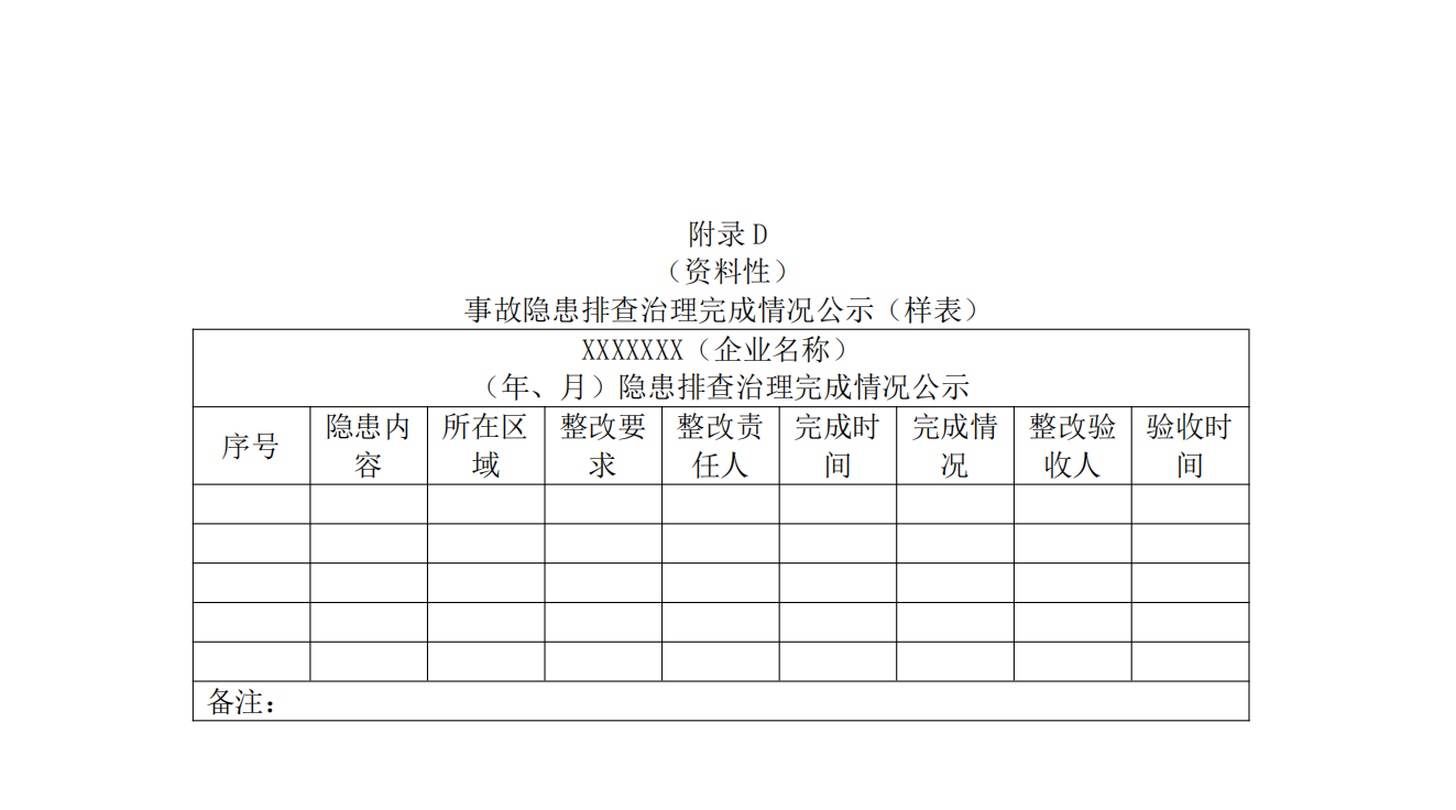 重大事故隐患判定标准汇编1_155.png