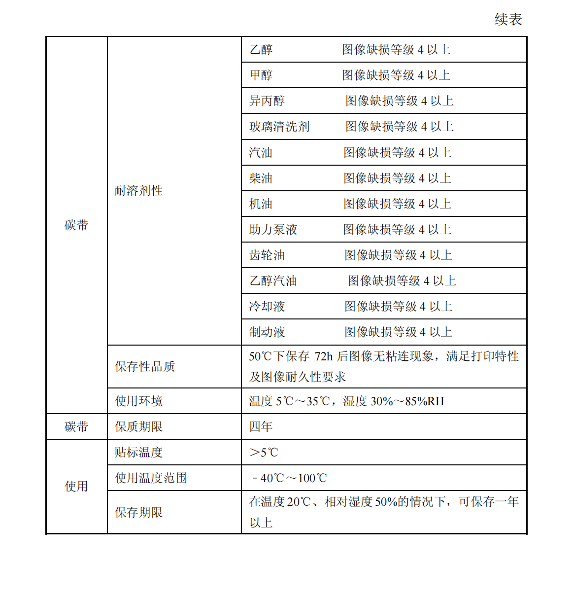 爆炸物品安全监管常用执法规范选编1_93.png