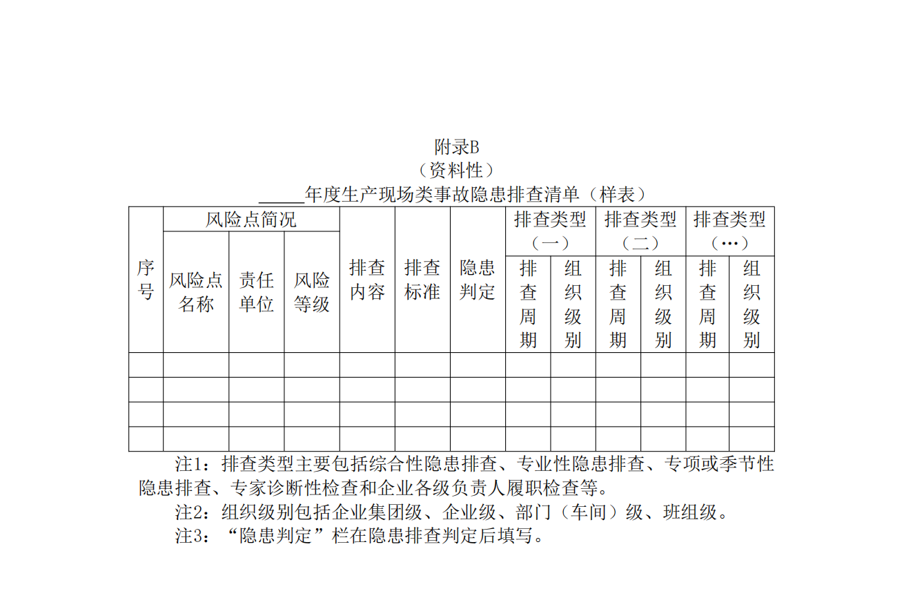 重大事故隐患判定标准汇编1_153.png