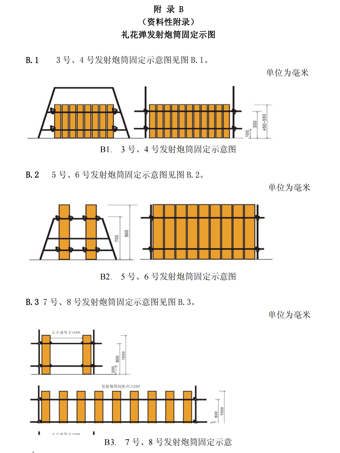 爆炸物品安全监管常用执法规范选编1_263.png