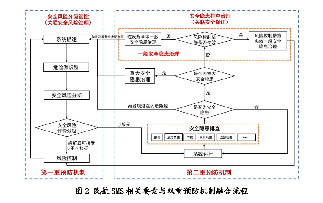 重大事故隐患判定标准汇编1_164.png