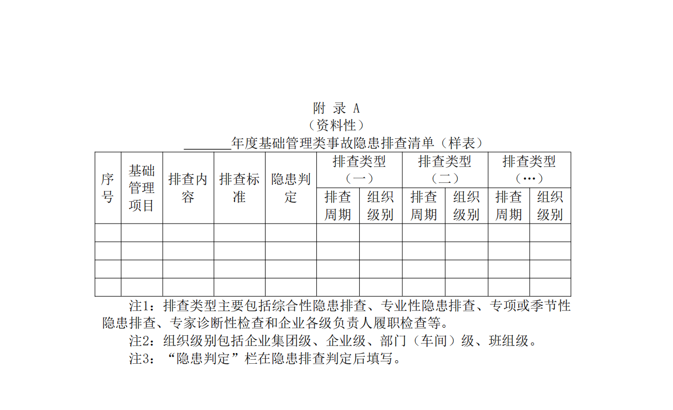 重大事故隐患判定标准汇编1_152.png