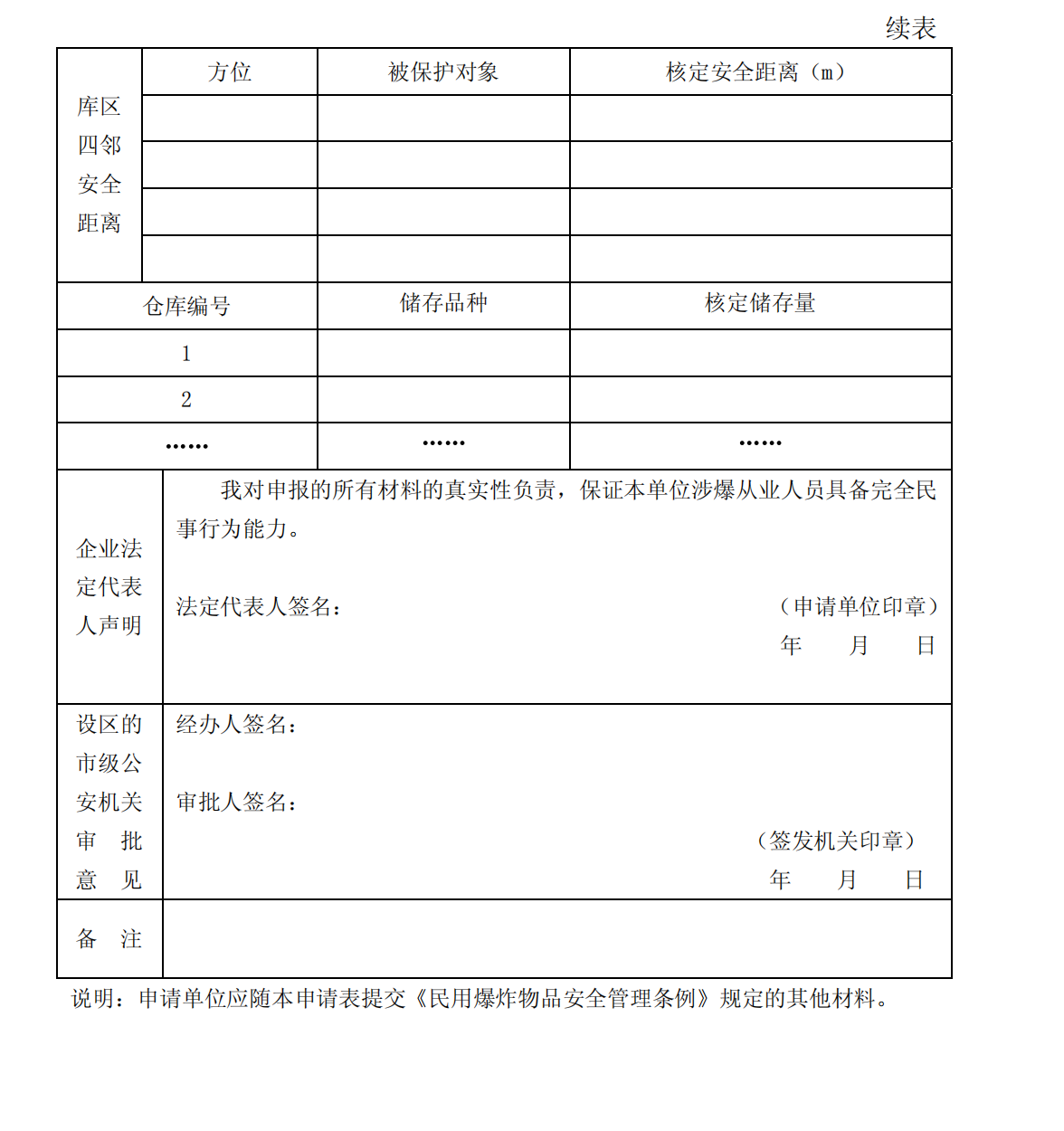 爆炸物品安全监管常用执法规范选编1_112.png