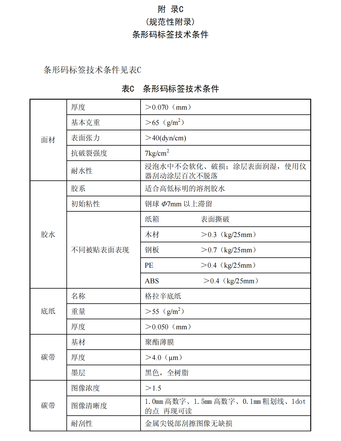 爆炸物品安全监管常用执法规范选编1_92.png