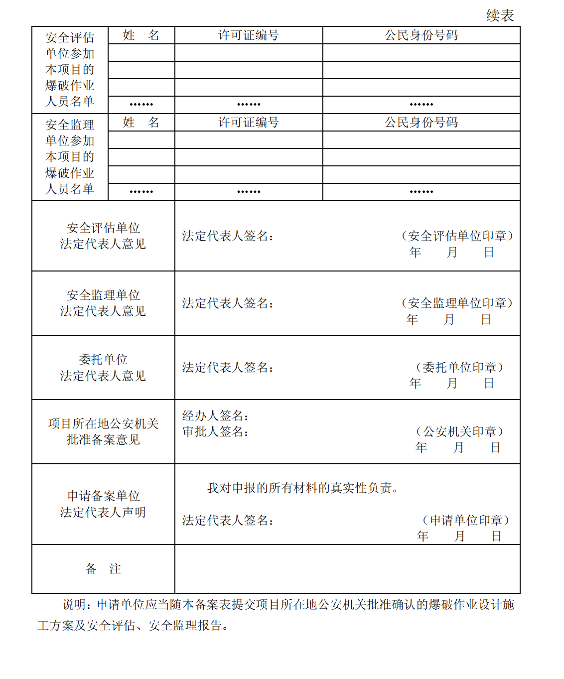 爆炸物品安全监管常用执法规范选编1_124.png