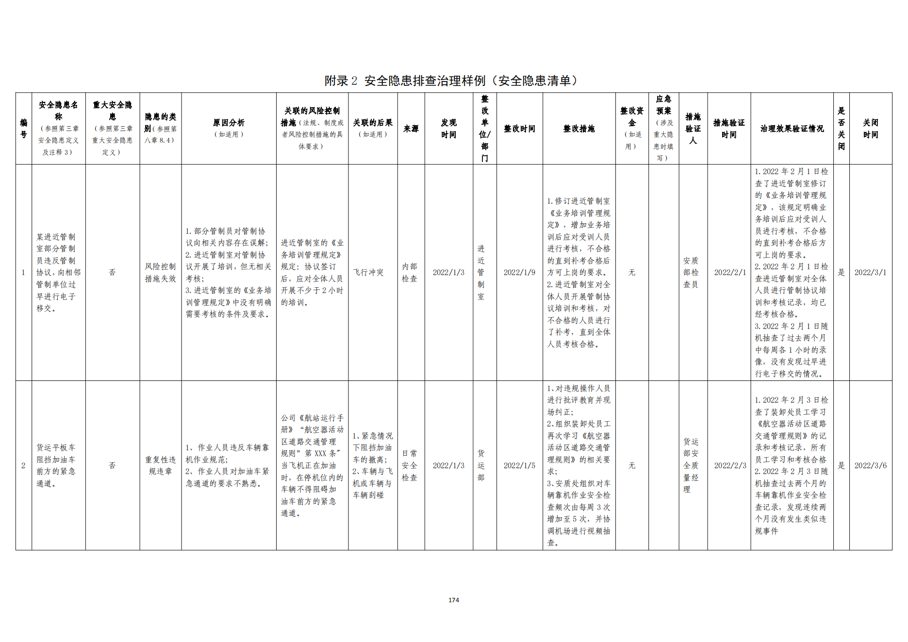 重大事故隐患判定标准汇编1_176.png