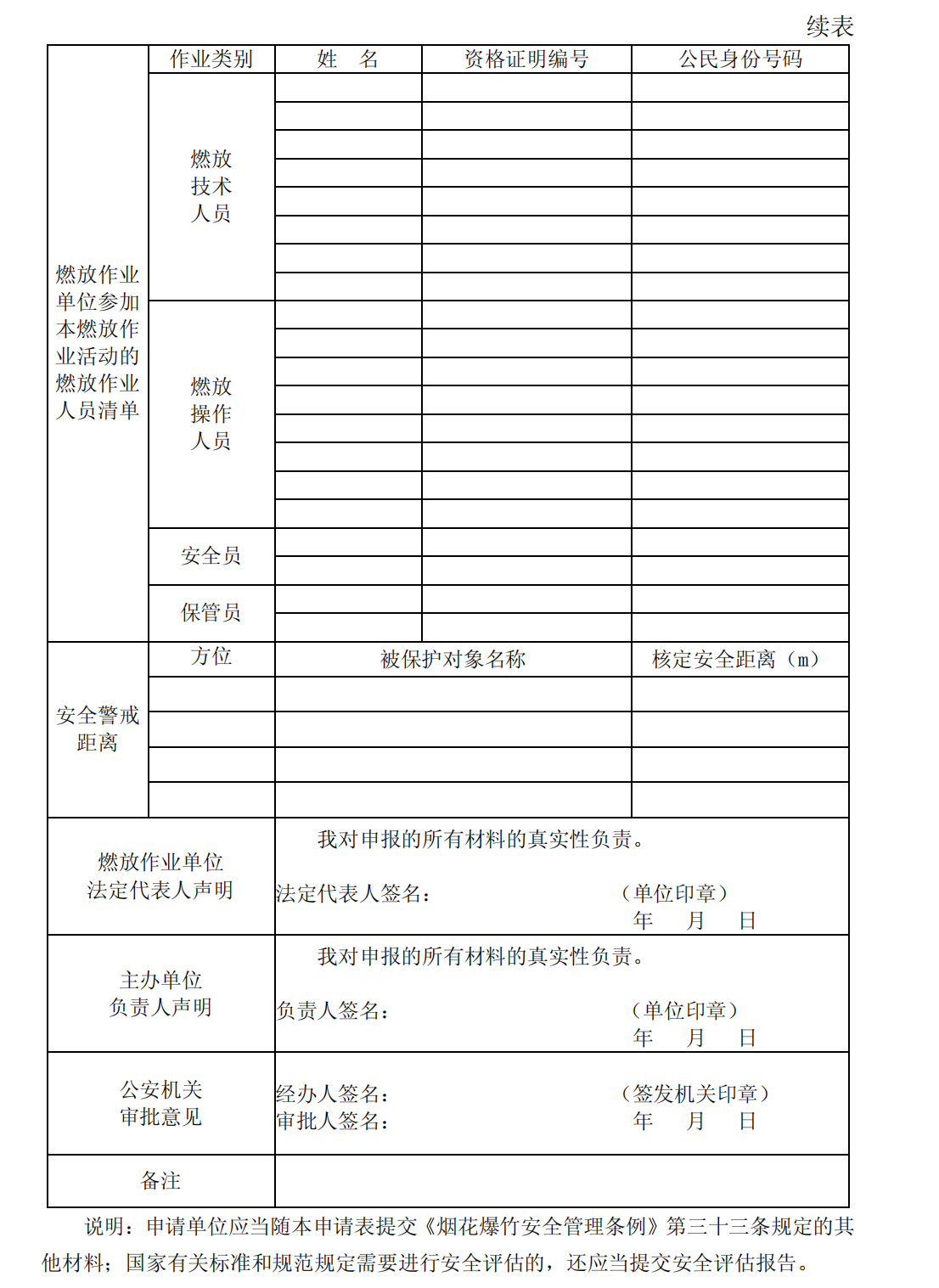 爆炸物品安全监管常用执法规范选编1_299.png